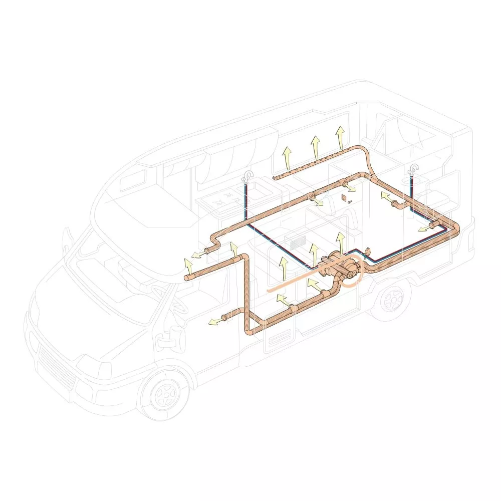 Truma Combi D 6 E Heizung und Warmwasserboiler 