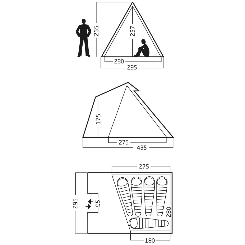 Tipi-Zelt Nordisk Thrymheim 5 PU - hier bestellen