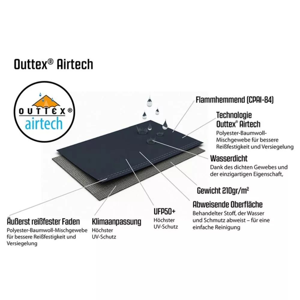 Campingzelt Outwell Birdland 4 TC