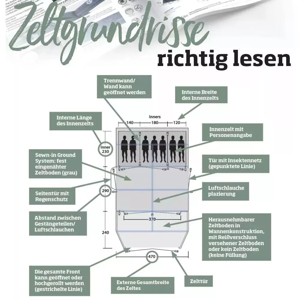 Aufblasbares Campingzelt Outwell Virginia 5 Air TC