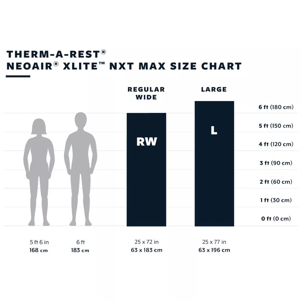 Luftmatte Therm-a-Rest NeoAir XLite NXT MAX | Regular Wide | 7,5 cm