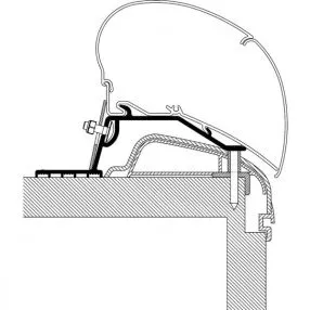 Thule Markisen-Roof-Adapter für Wohnwagen Hobby Premium ab Baujahr 2012